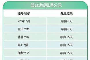 比赛刚开始就叫俩暂停！科尔：我们的人好像在场上睡觉呢